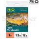 RIO Trout 7ft 12lb Versi-Leader