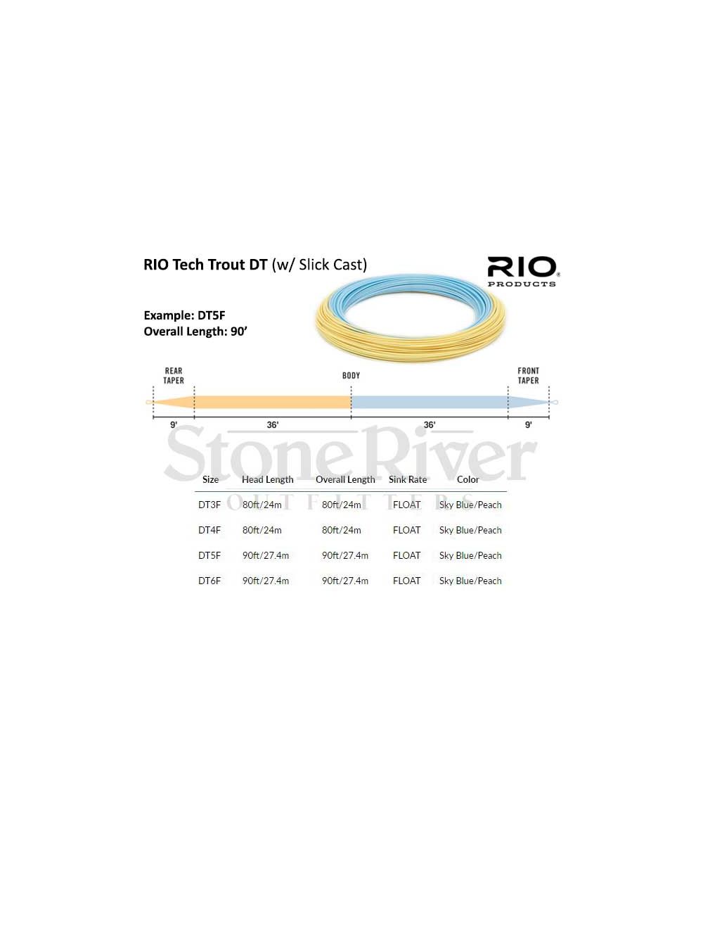 RIO Technical Trout DT Fly Lines (w/ Slick Cast)