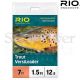 RIO Trout 7ft 12lb Versi-Leader